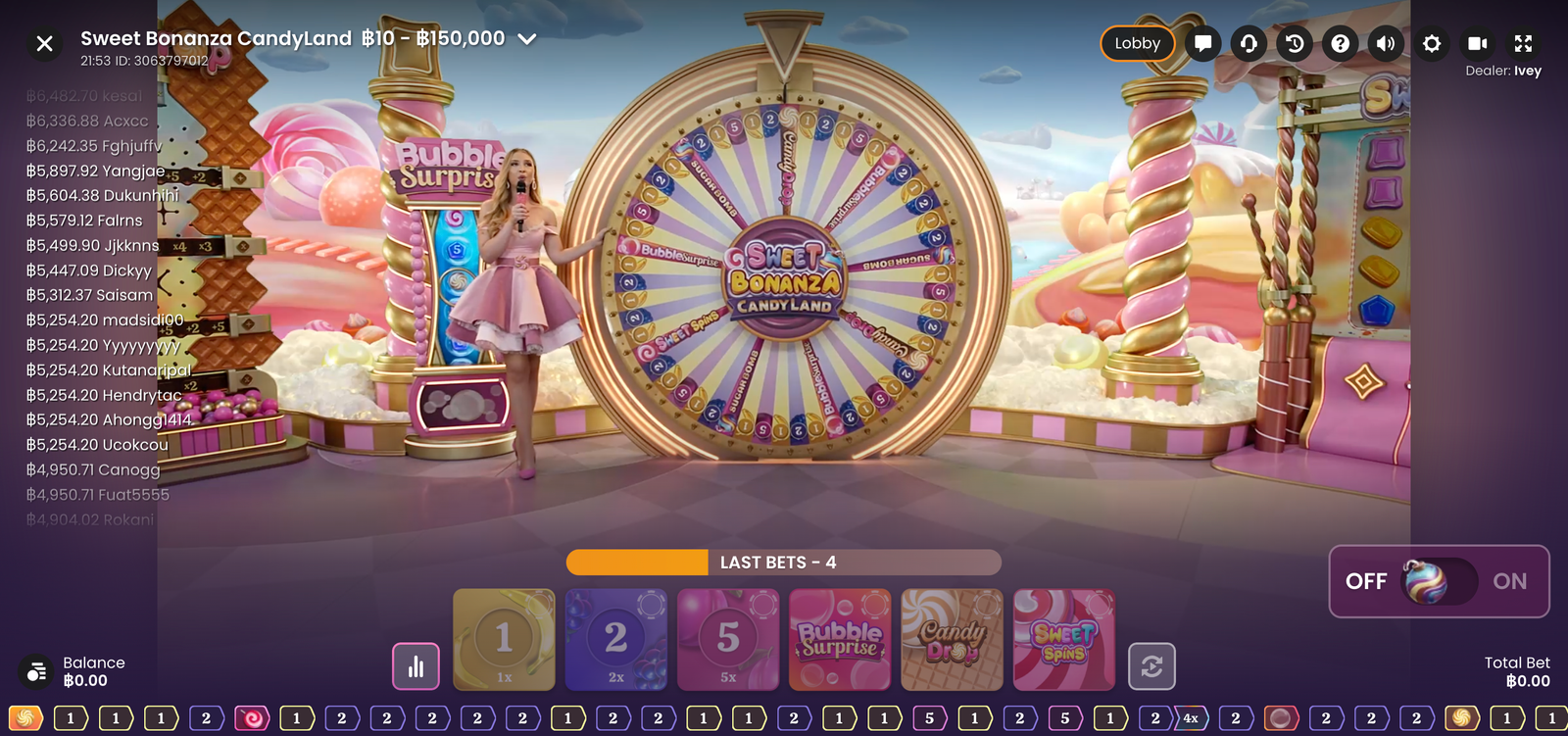 คาสิโน888 sweet bonanza candy land